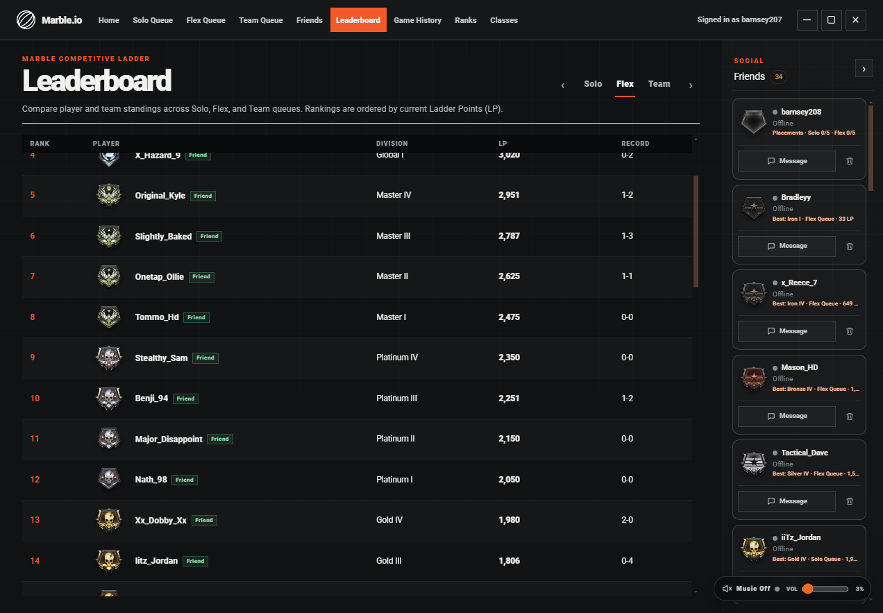 Marble leaderboard with player ranks and ladder points